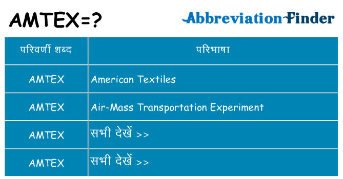 amtex का क्या अर्थ है