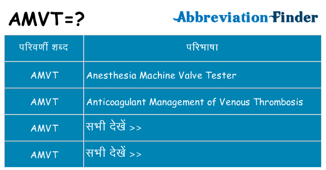 amvt का क्या अर्थ है