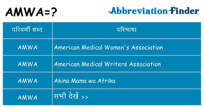 amwa का क्या अर्थ है