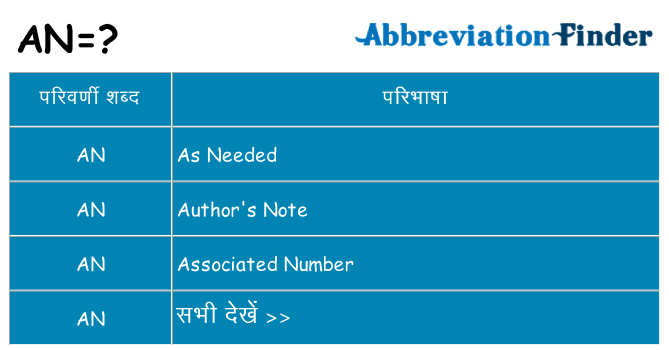 an का क्या अर्थ है