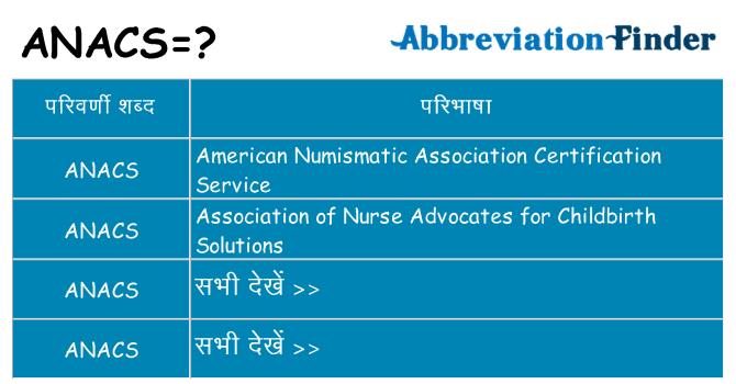 anacs का क्या अर्थ है