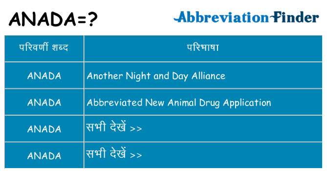 anada का क्या अर्थ है