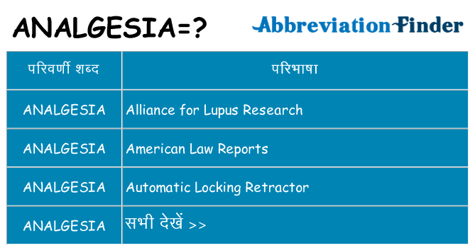 analgesia का क्या अर्थ है