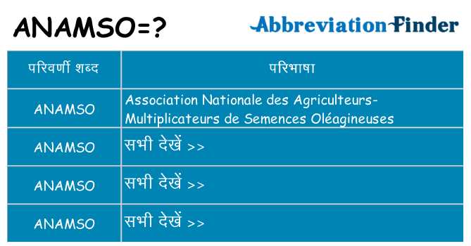 anamso का क्या अर्थ है