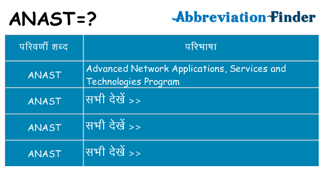 anast का क्या अर्थ है