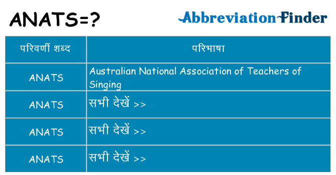 anats का क्या अर्थ है