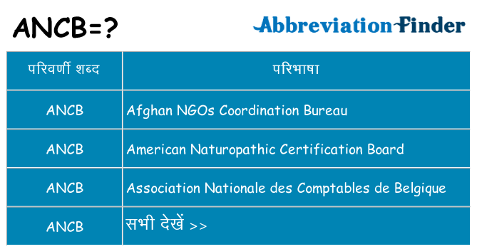 ancb का क्या अर्थ है