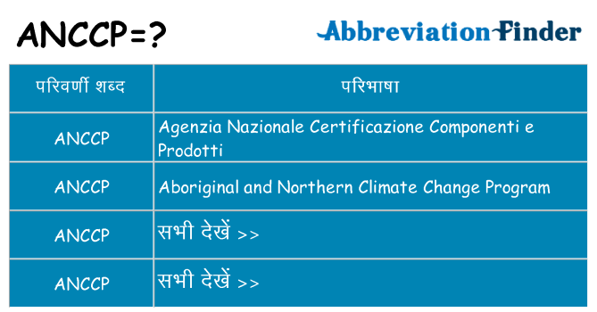 anccp का क्या अर्थ है