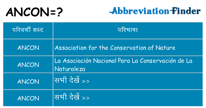 ancon का क्या अर्थ है