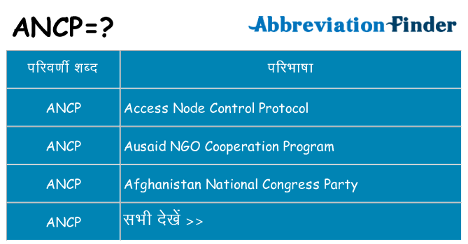 ancp का क्या अर्थ है