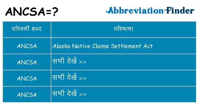 ancsa का क्या अर्थ है