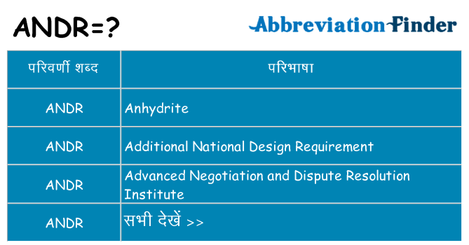 andr का क्या अर्थ है