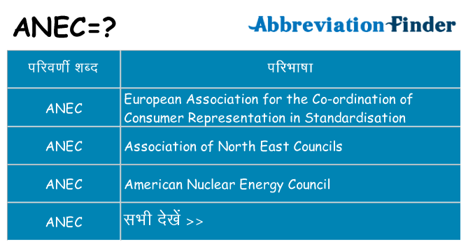 anec का क्या अर्थ है