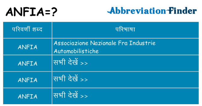 anfia का क्या अर्थ है
