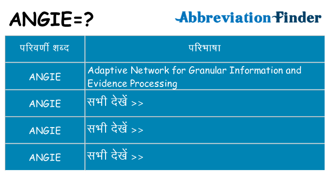 angie का क्या अर्थ है
