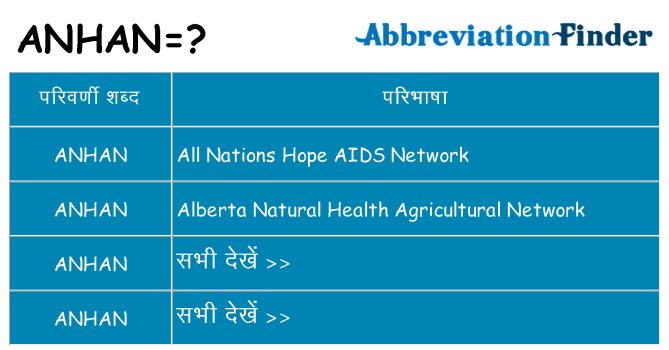 anhan का क्या अर्थ है