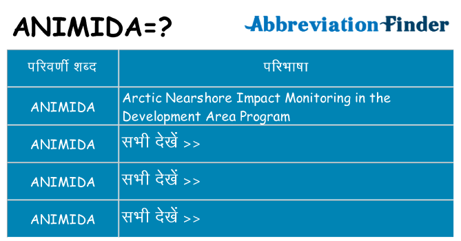 animida का क्या अर्थ है