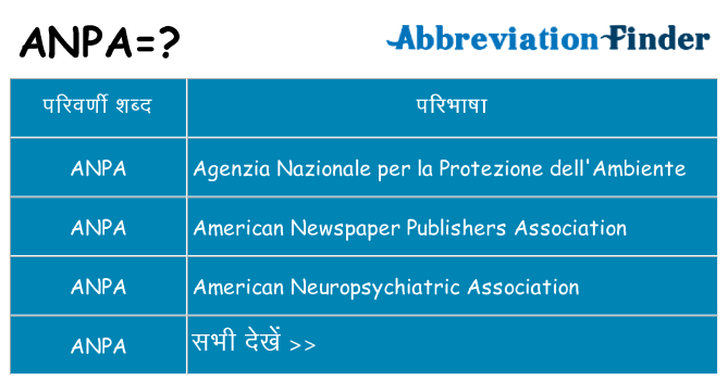 anpa का क्या अर्थ है