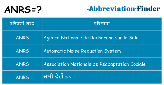 anrs का क्या अर्थ है