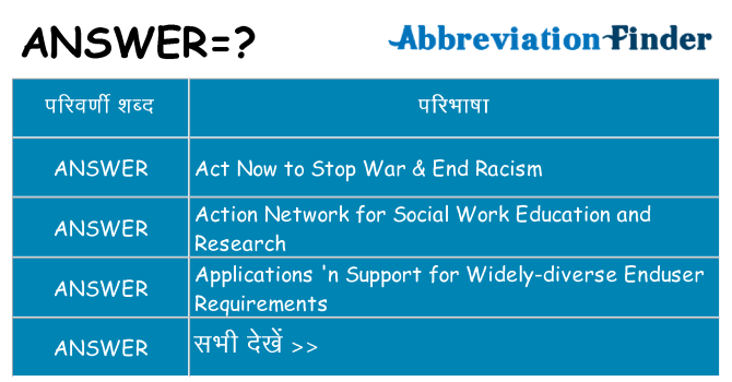 answer का क्या अर्थ है