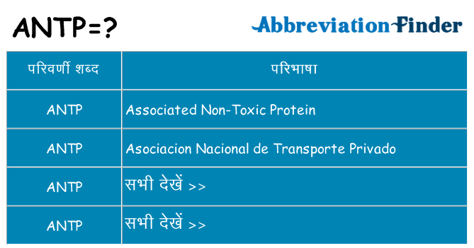 antp का क्या अर्थ है