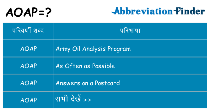 aoap का क्या अर्थ है