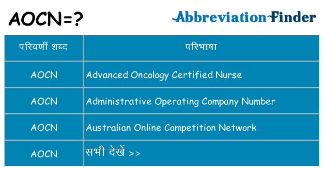 aocn का क्या अर्थ है