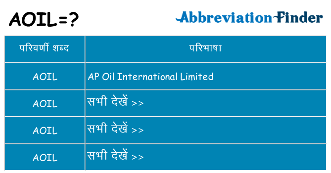 aoil का क्या अर्थ है