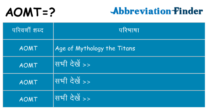 aomt का क्या अर्थ है