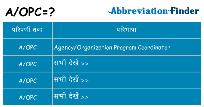 aopc का क्या अर्थ है