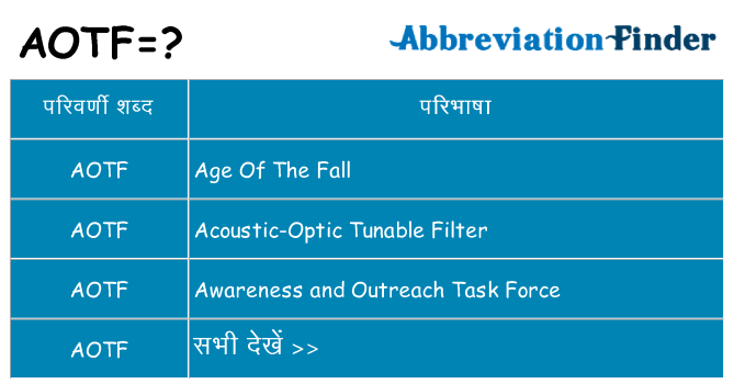 aotf का क्या अर्थ है