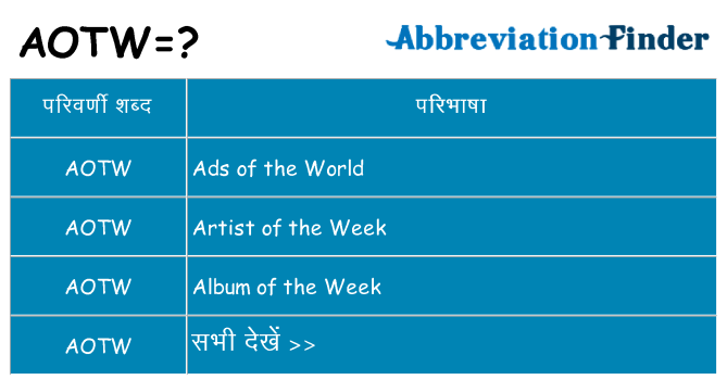 aotw का क्या अर्थ है