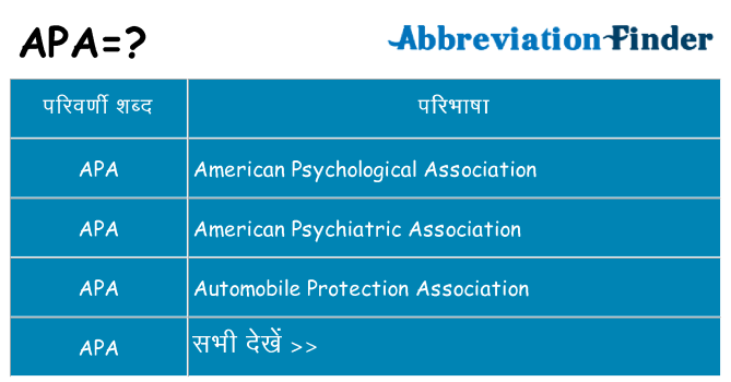 apa का क्या अर्थ है