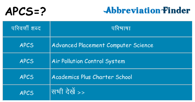 apcs का क्या अर्थ है