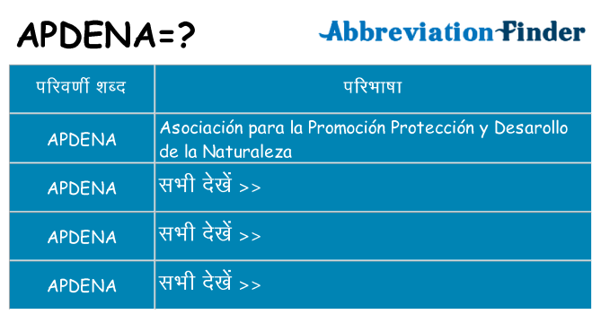 apdena का क्या अर्थ है