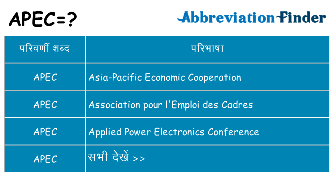 apec का क्या अर्थ है