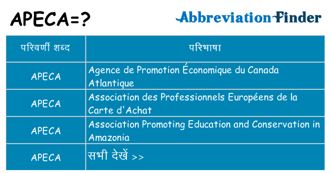 apeca का क्या अर्थ है