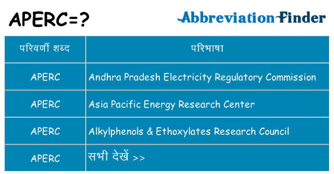 aperc का क्या अर्थ है
