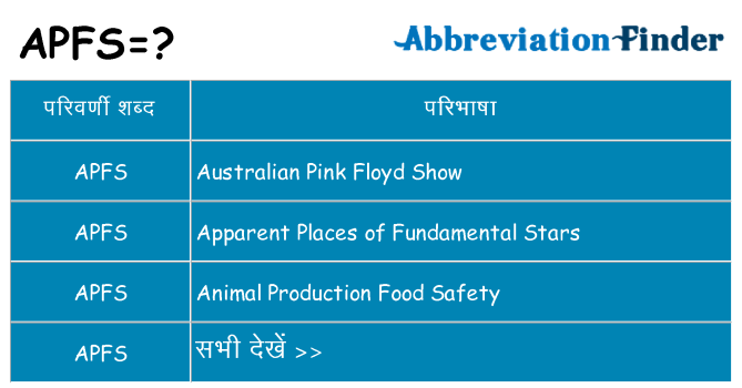 apfs का क्या अर्थ है