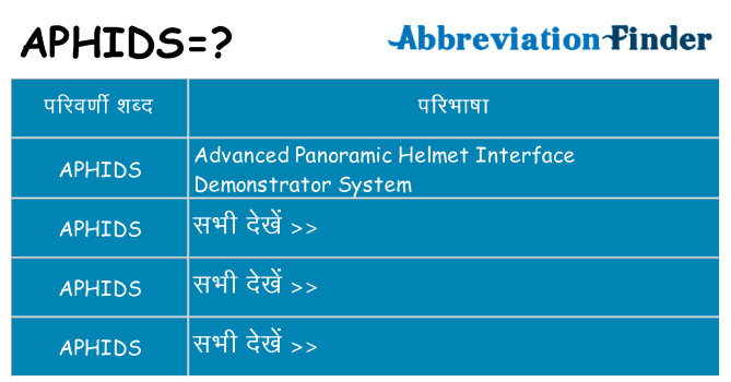 aphids का क्या अर्थ है