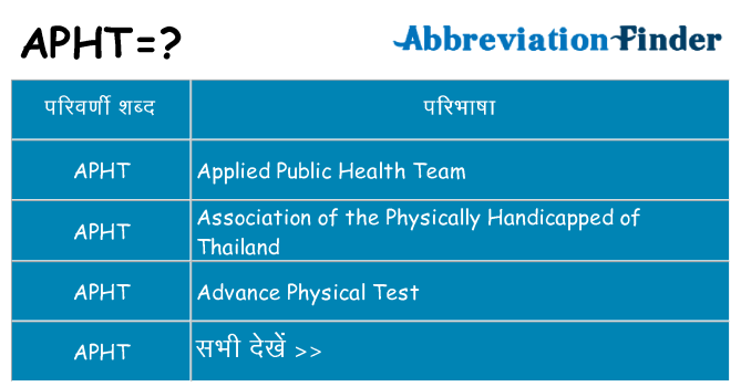 apht का क्या अर्थ है