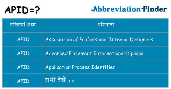 apid का क्या अर्थ है