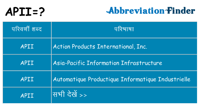 apii का क्या अर्थ है