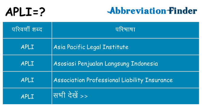 apli का क्या अर्थ है