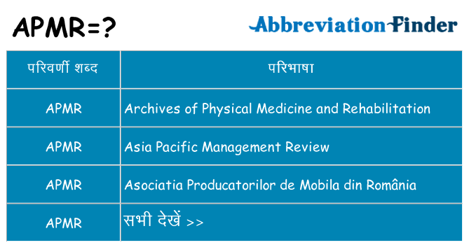 apmr का क्या अर्थ है
