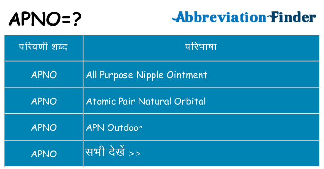 apno का क्या अर्थ है