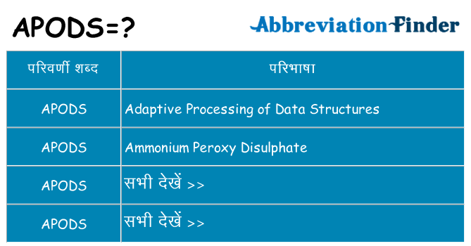 apods का क्या अर्थ है