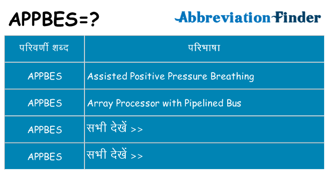 appbes का क्या अर्थ है