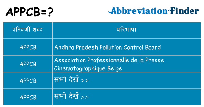 appcb का क्या अर्थ है