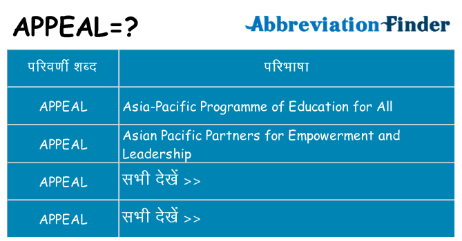 appeal का क्या अर्थ है